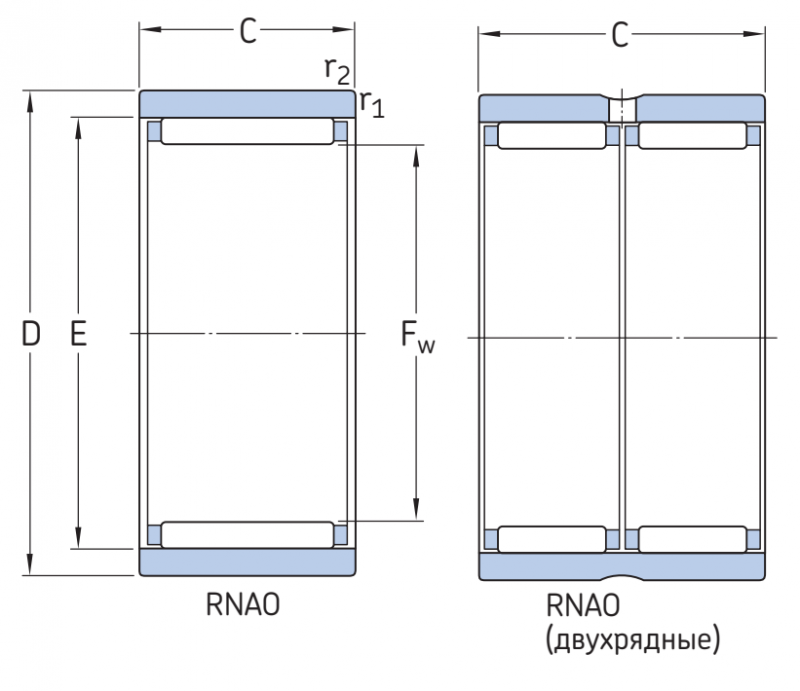 Подшипник RNAO 15X23X13 SKF