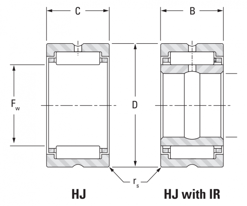 Подшипник HJ-101812 Torrington