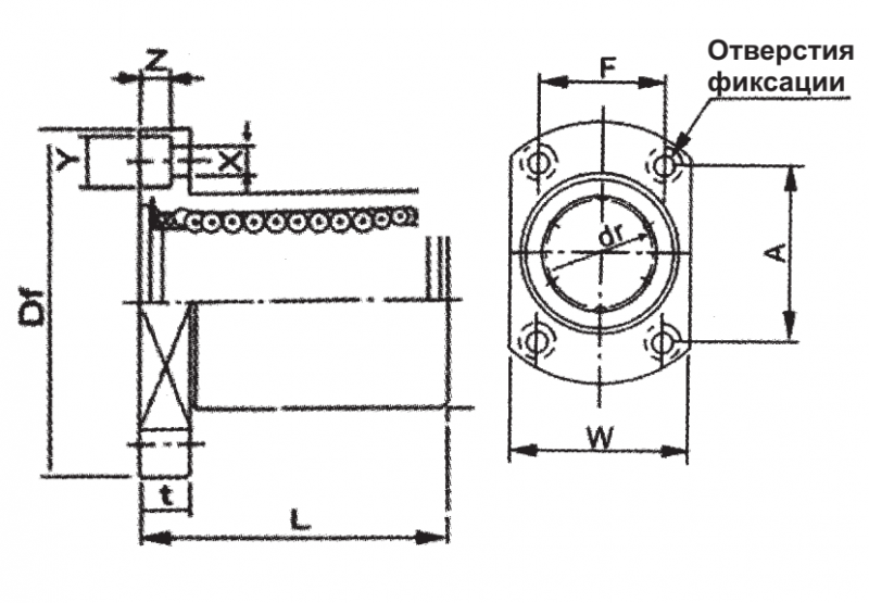 Подшипник LMH 16 FBJ