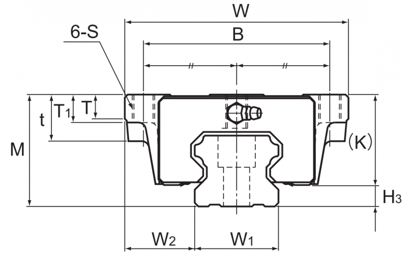 Подшипник HSR 45CA THK