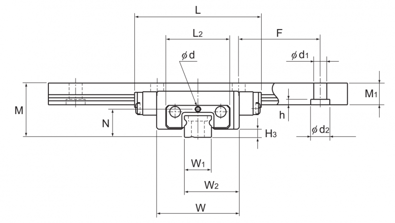 Подшипник MX 5M THK