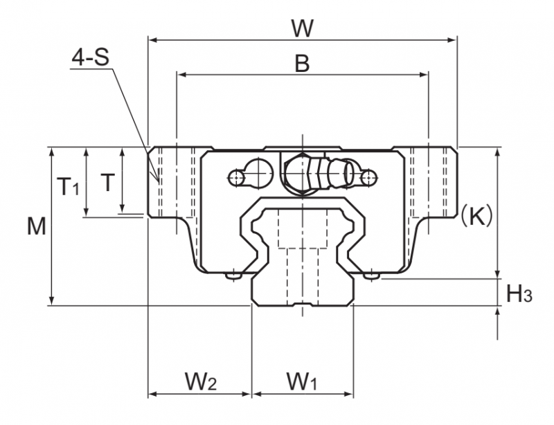 Подшипник HSR 15M1A THK