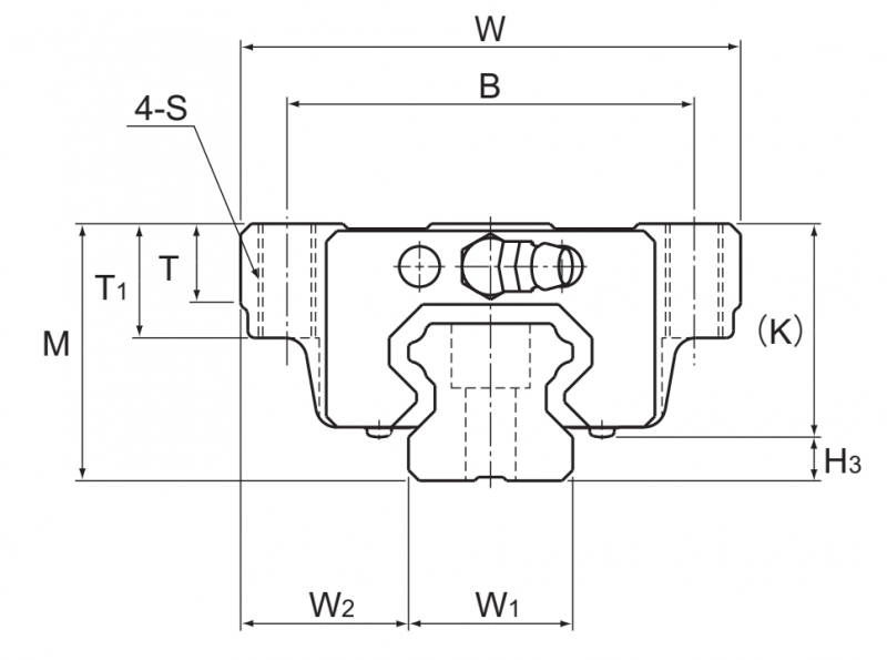 Подшипник HSR 15M2A THK