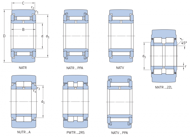 Подшипник NATR10 SKF