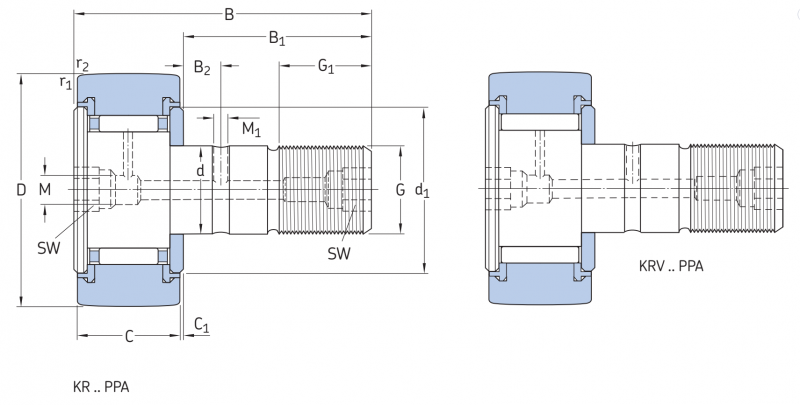 Подшипник NUKR72A SKF