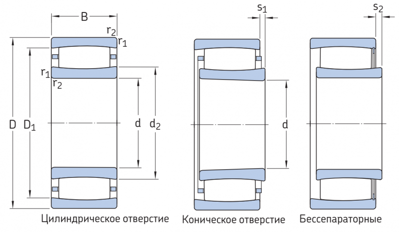 Подшипник C2206TN9 SKF