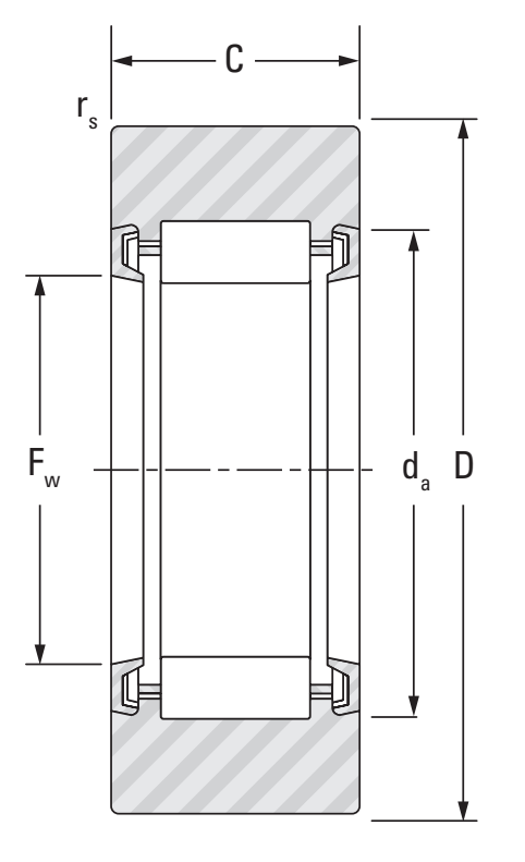 Подшипник RNA2200.2RS.DZ Torrington