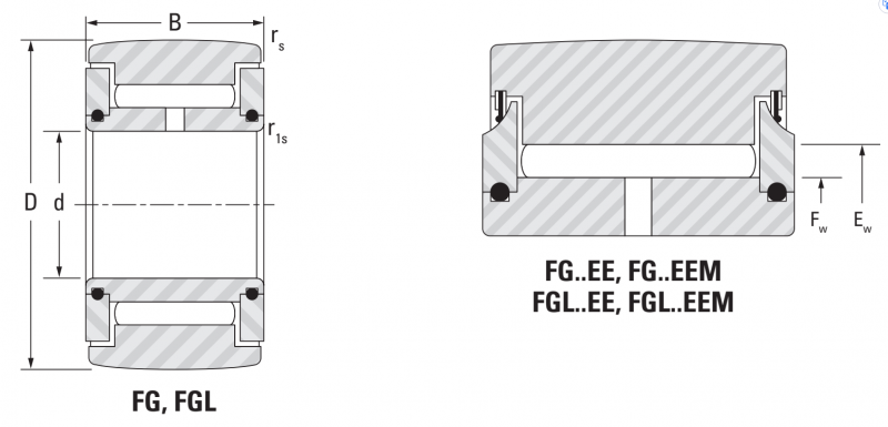 Подшипник FGL 5 16 Torrington