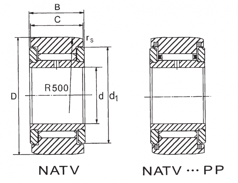 Подшипник NATV5PP FBJ