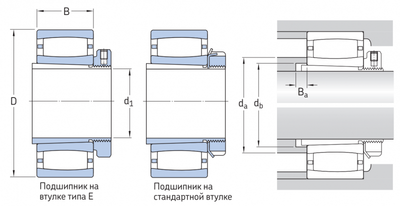 Подшипник C2206KTN9 SKF