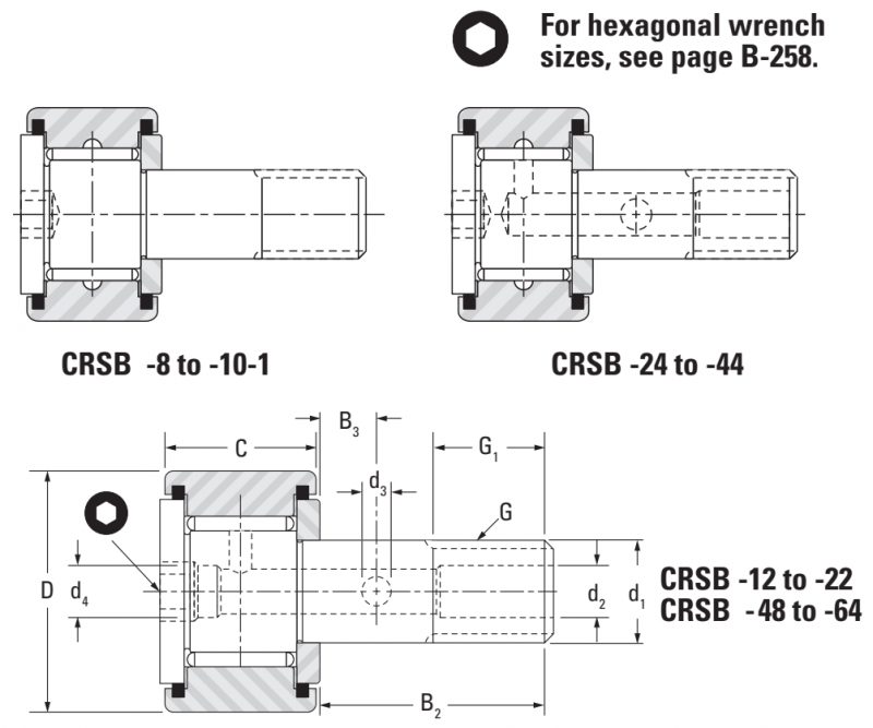 Подшипник CRSB-8-1 Torrington