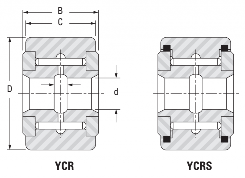 Подшипник YCRS-36 Torrington