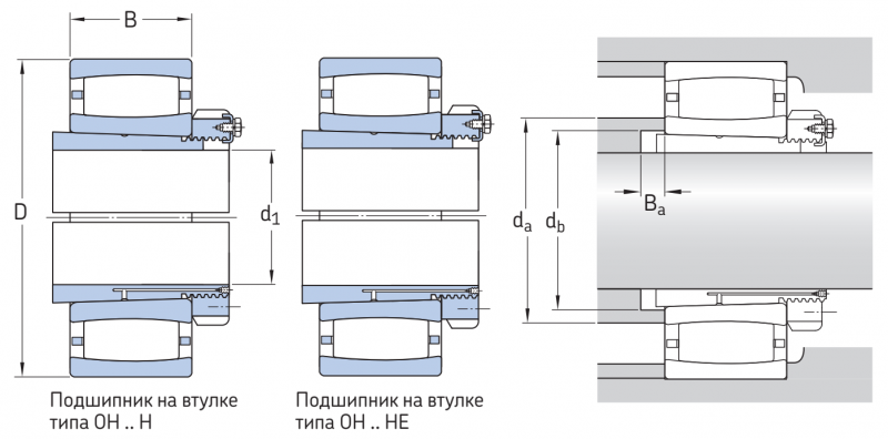 Подшипник C 39/750 KM SKF