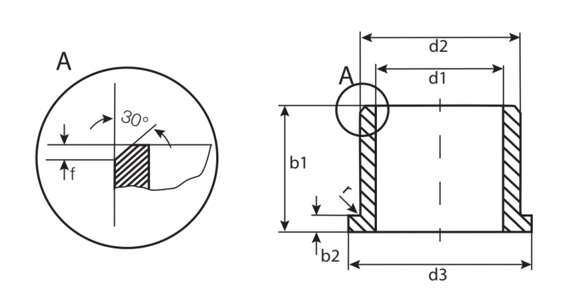 Подшипник AFI-0810-08 Igus GmbH