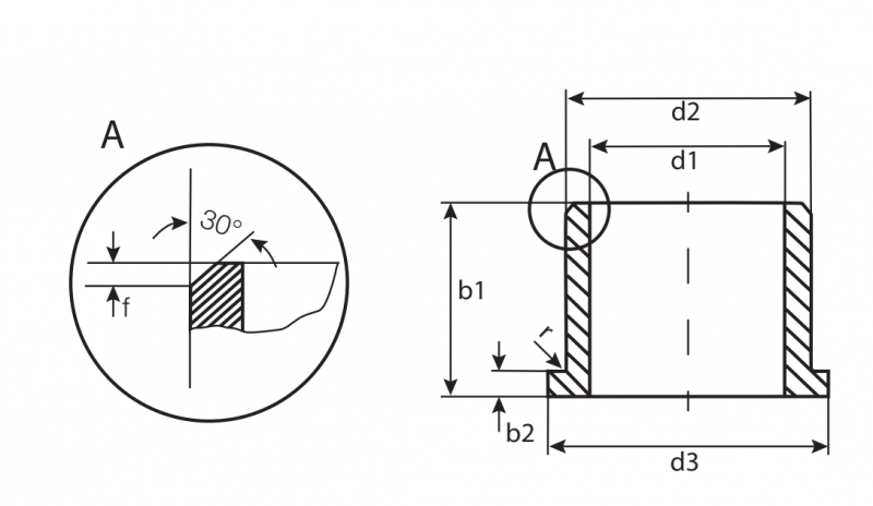 Подшипник JFM-081016-11 Igus GmbH