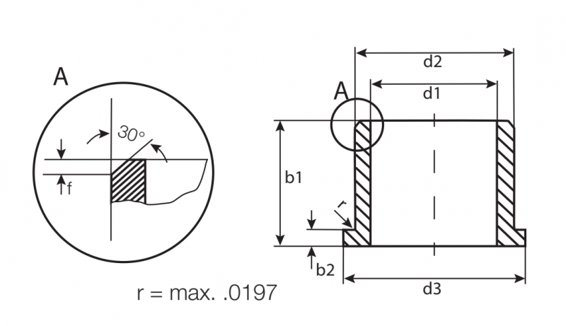 Подшипник GFI-0809-05 Igus GmbH