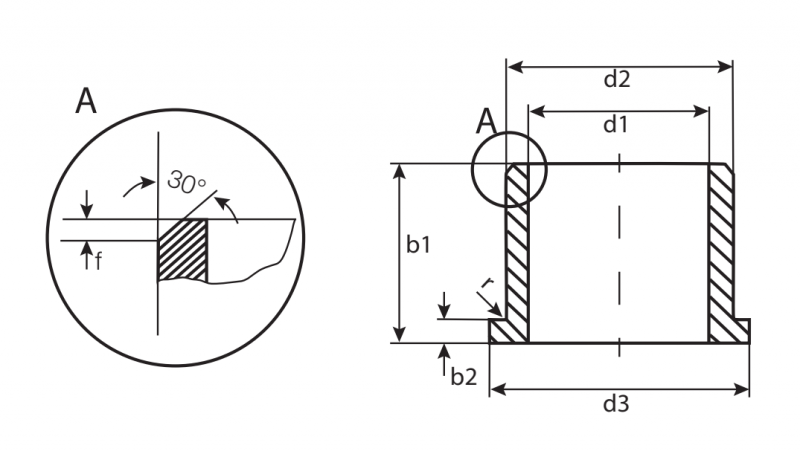 Подшипник RFI-1418-16 Igus GmbH