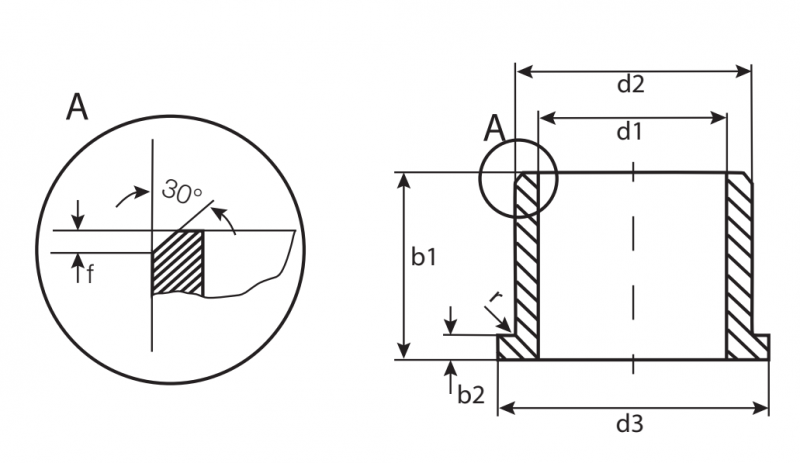 Подшипник RFM-0608-06 Igus GmbH