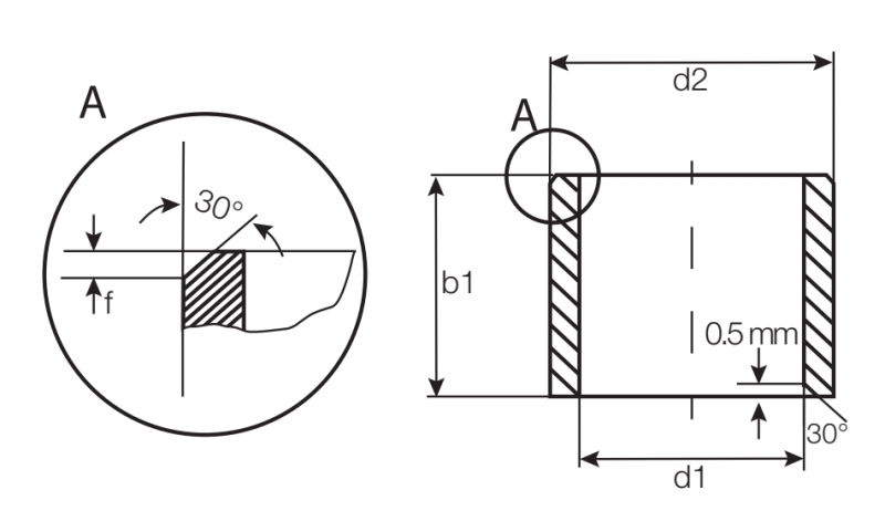 Подшипник A180SM-2023-20 Igus GmbH