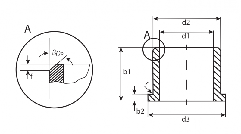 Подшипник TFM-0608-06 Igus GmbH