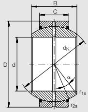 Подшипник GE15FO-2RS INA