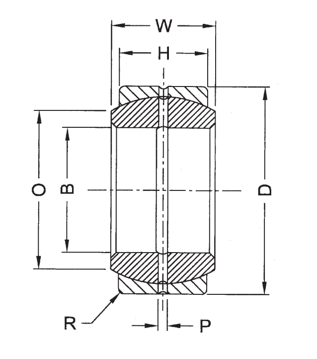 Подшипник GE 40 FBJ