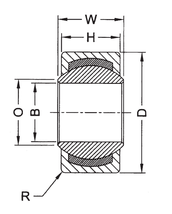 Подшипник GE 10 C FBJ