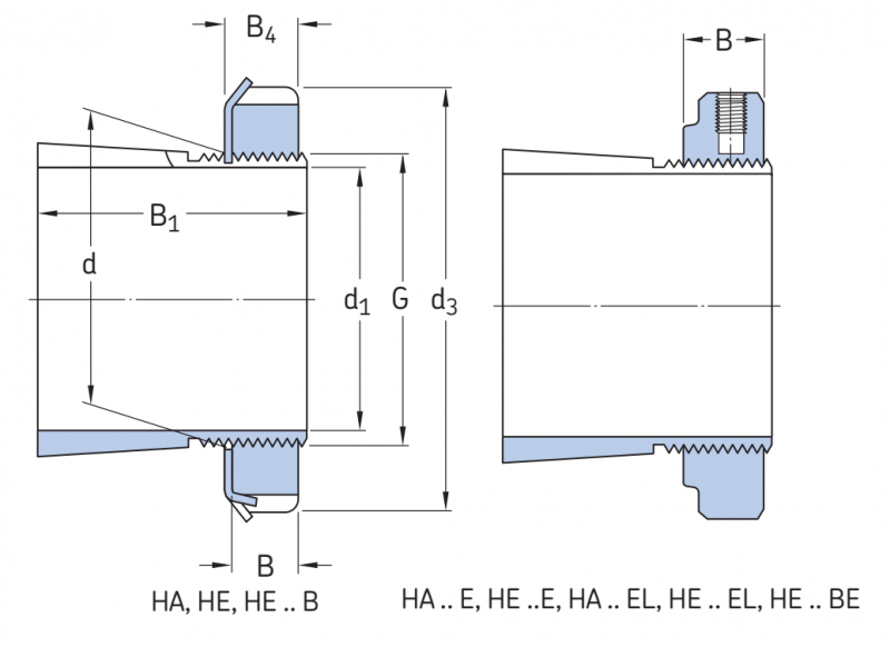 Подшипник HE 3026 E SKF