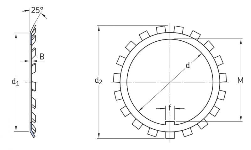 Подшипник MB0 SKF