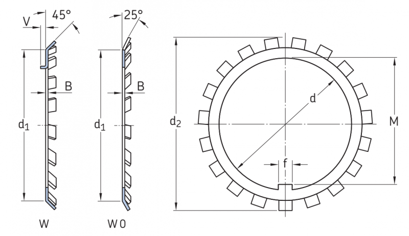 Подшипник W03 SKF