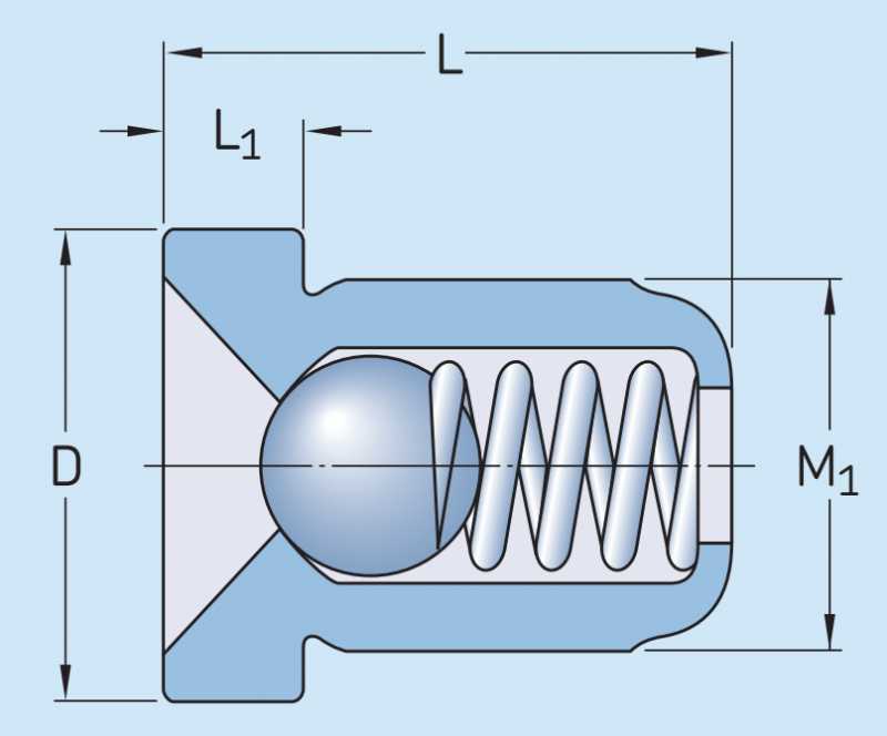 Подшипник NIPA1 SKF