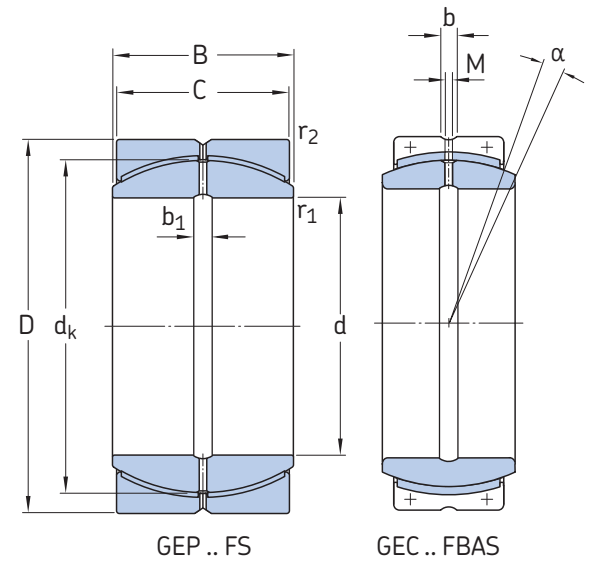 Подшипник GEP120FS SKF