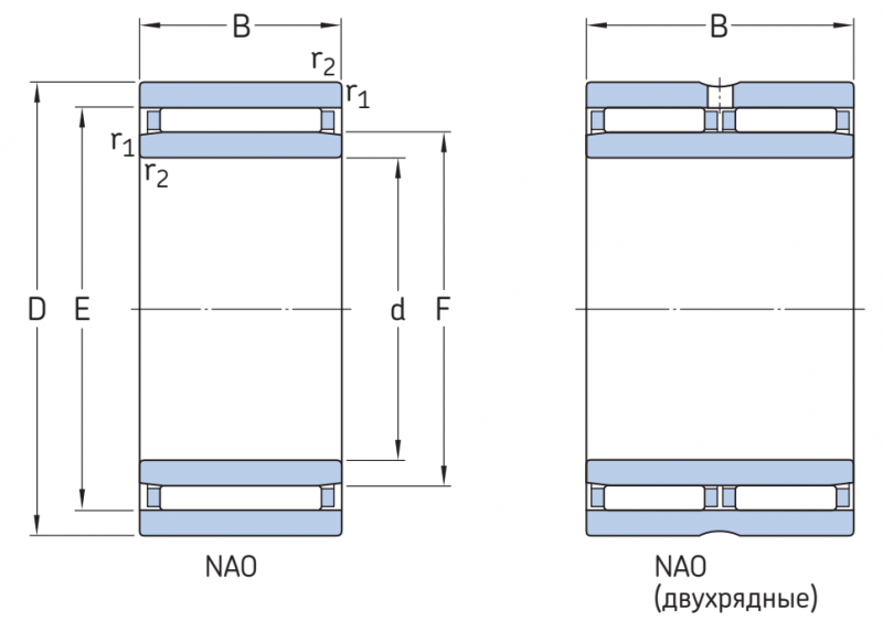 Подшипник NAO20X37X16 SKF