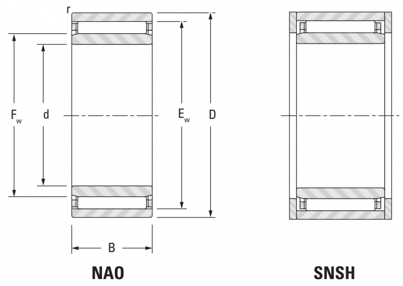 Подшипник NAO50X68X40 Torrington