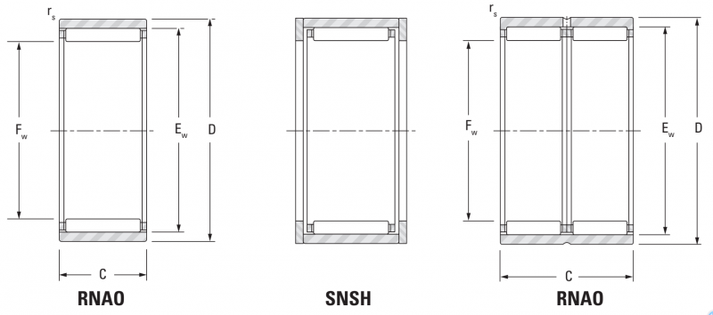 Подшипник RNAO16X28X12 Torrington