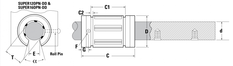 Подшипник SUPER120PN-DD Thomson