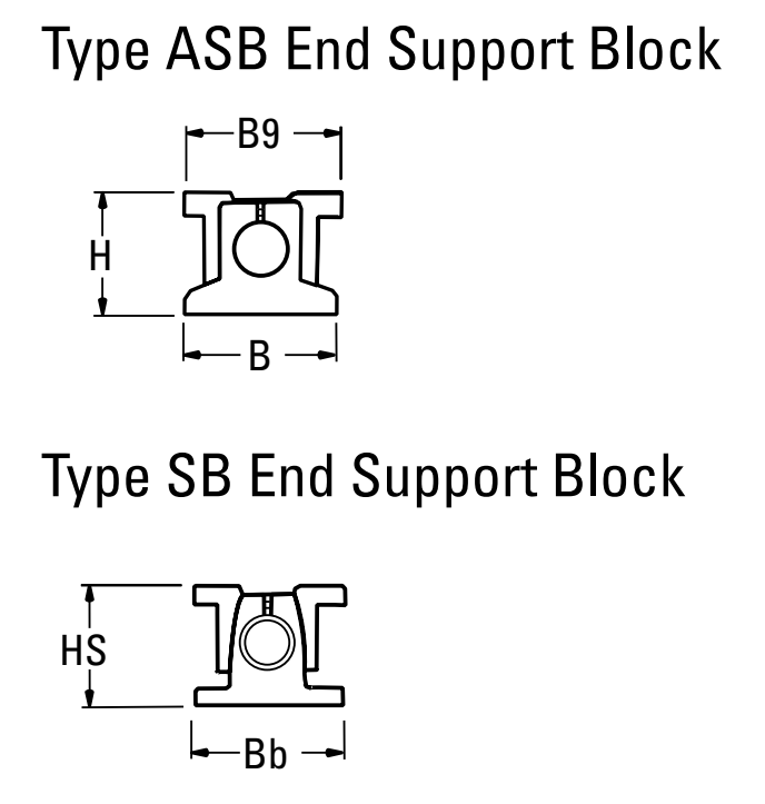 Подшипник 1BA04AHO Thomson