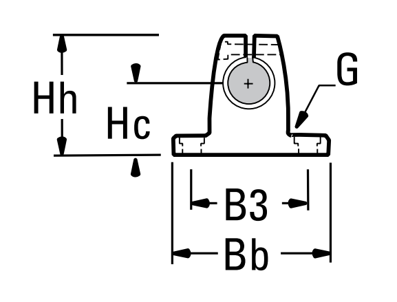 Подшипник SB8-XS Thomson