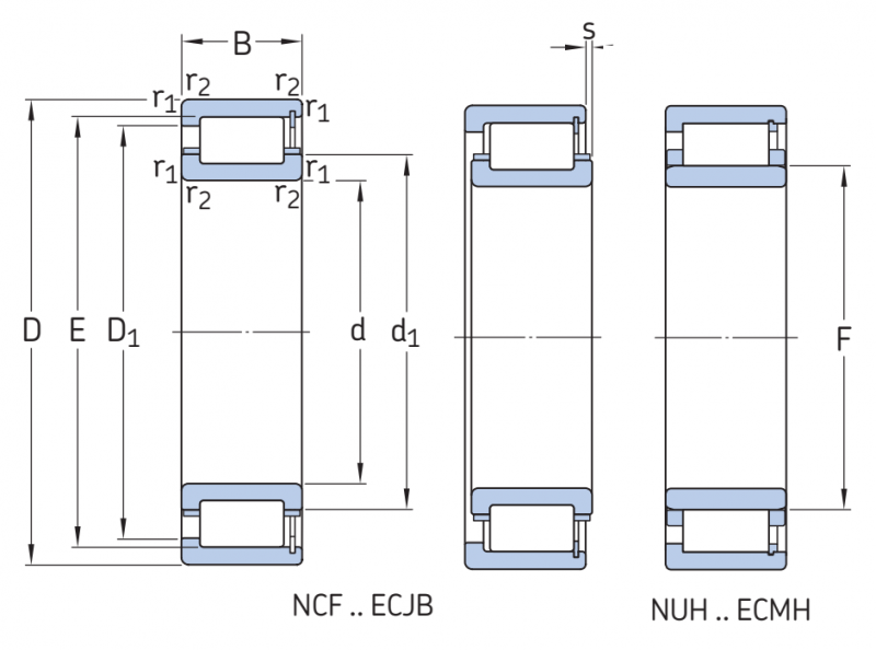 Подшипник NUH 2220 ECMH SKF