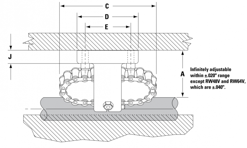 Подшипник RW16V Thomson