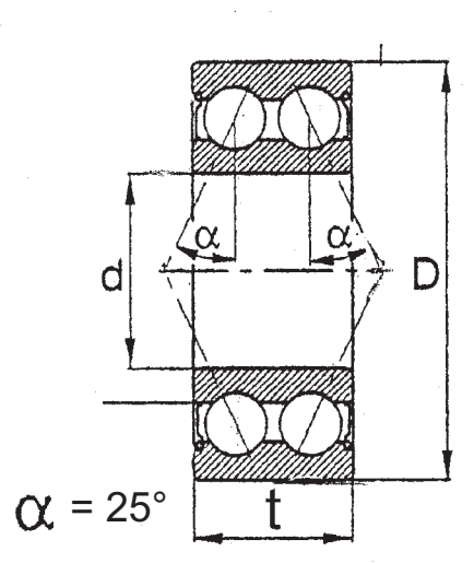 5305 2Z FBJ