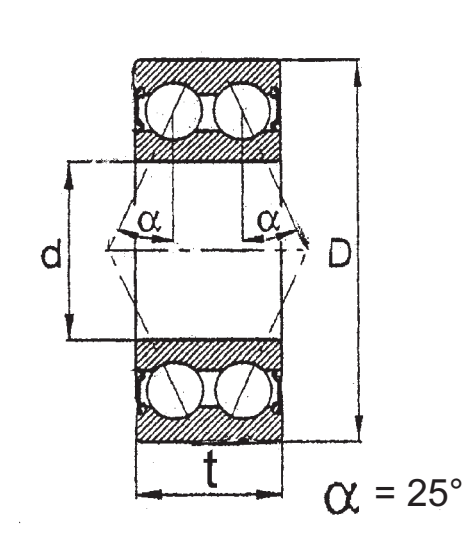 5315 2RS FBJ