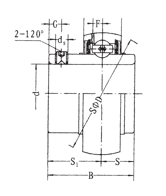 Подшипник UC 310-30 FBJ