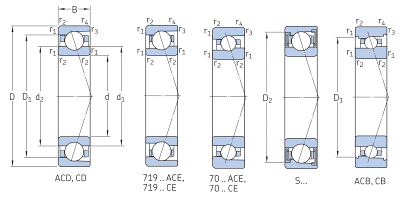 Подшипник 7008CD/P4A SKF