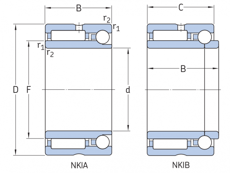 Подшипник NKIA5908 SKF