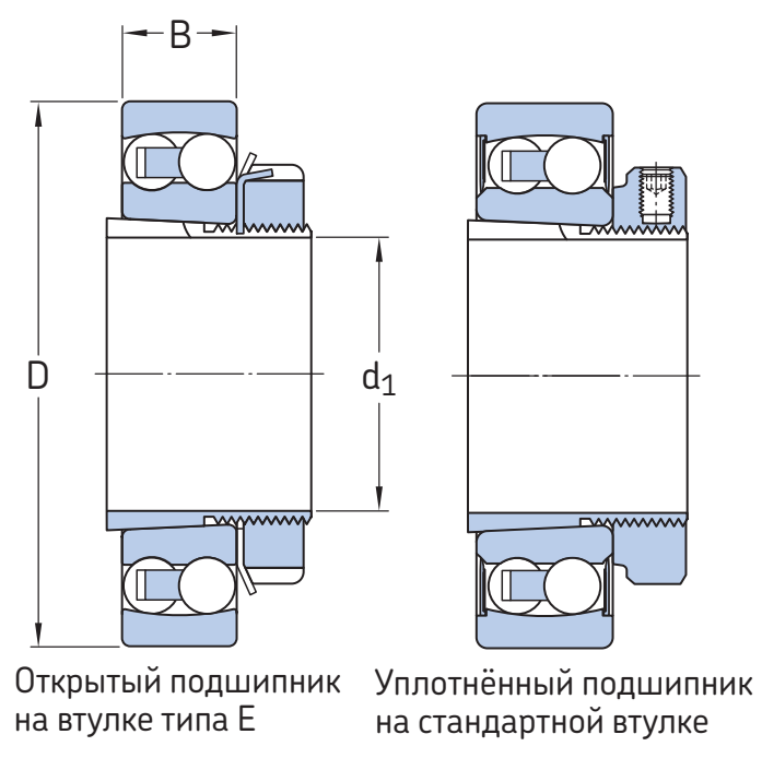 Подшипник 1204EKTN9 SKF