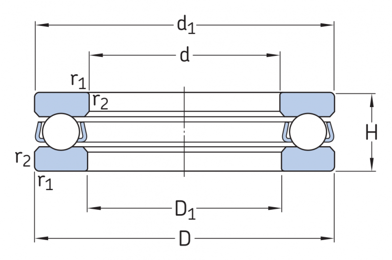 Подшипник 51100 SKF