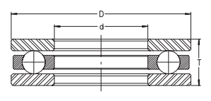 Подшипник EW2–1/4 INA