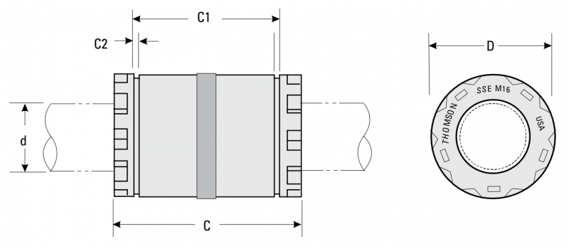 Подшипник SSEM25 Thomson