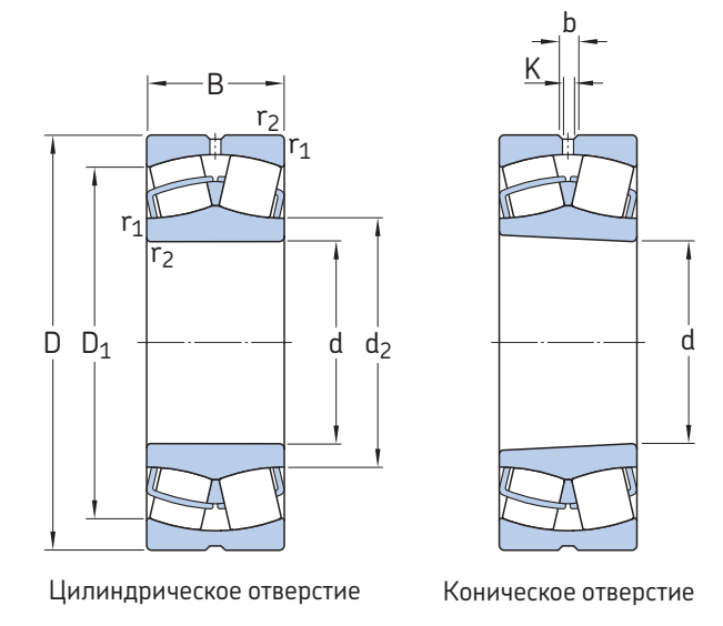 Подшипник 23060CC/W33 SKF